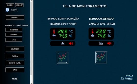 Monitoramento em Estudo de Estabilidade Ilha Solteira - Monitoramento de Temperatura e Umidade