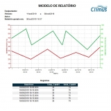 empresa que faz monitoramento de processos São Mateus