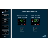 monitoramento de salas controladas Suzano