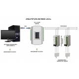 monitoramentos de temperatura e umidade Tatuapé