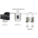 monitoramentos de temperatura e umidade Catanduva